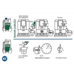 Kahve Makinesi Buhar Çubuğu Ve Süt Yolları Temizleme Solüsyonu Likit Temizleyici 1000 Ml - Thumbnail