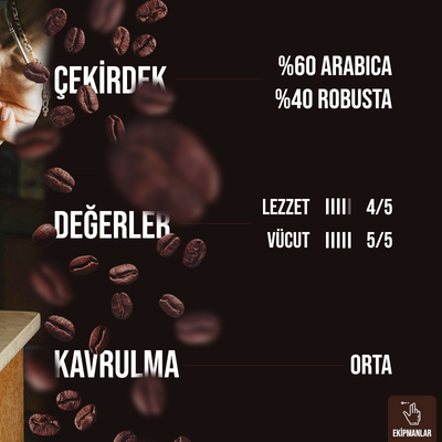 Grande Espresso Millennium Kosova Çekirdek Kahve 1 Kg